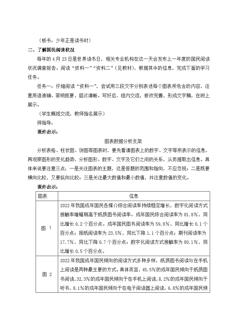 部编语文七年级上册 第4单元 专题学习活动 少年正是读书时 PPT课件+教案02