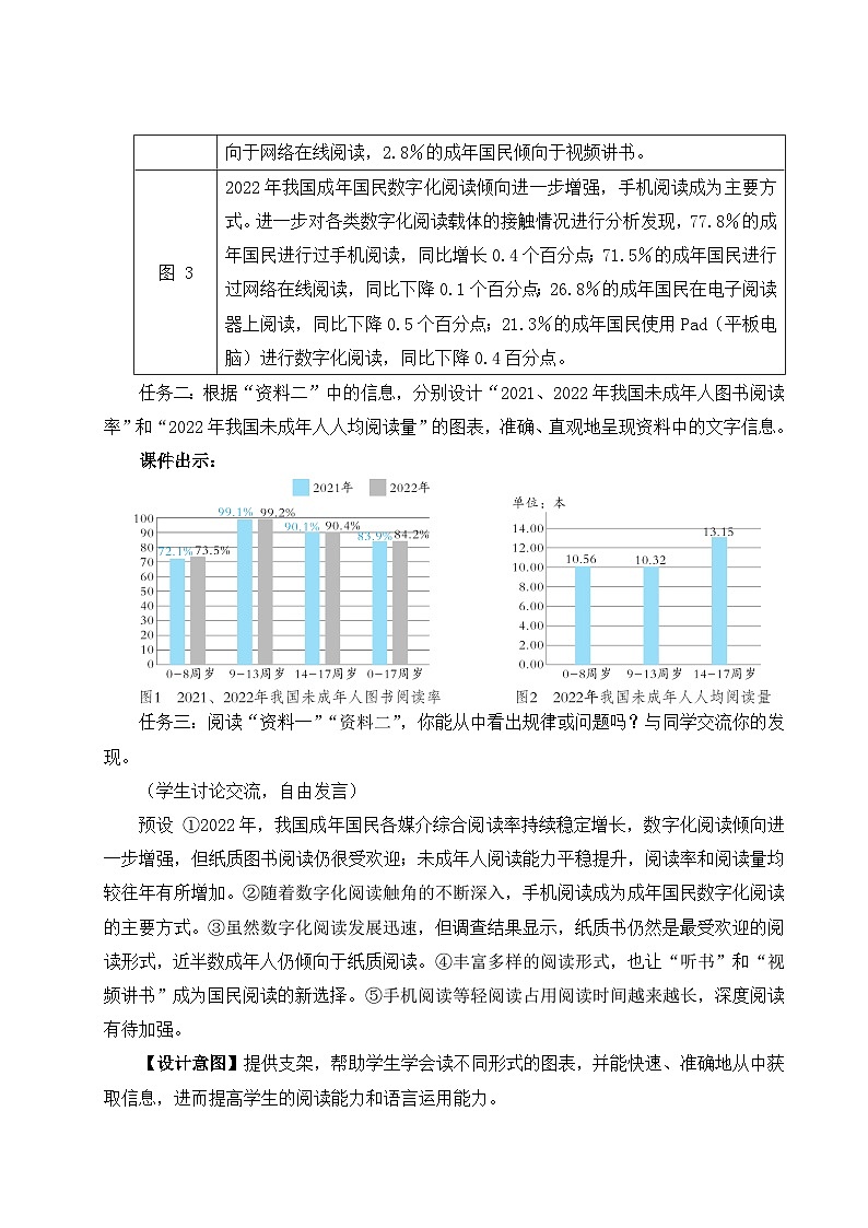 部编语文七年级上册 第4单元 专题学习活动 少年正是读书时 PPT课件+教案03