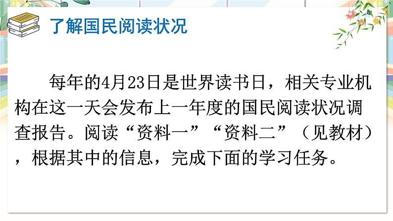 部编语文七年级上册 第4单元 专题学习活动 少年正是读书时 PPT课件+教案03