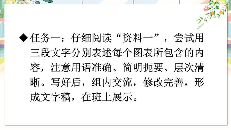 部编语文七年级上册 第4单元 专题学习活动 少年正是读书时 PPT课件+教案04