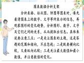 部編語文七年級上冊 第4單元 專題學習活動 少年正是讀書時 PPT課件+教案