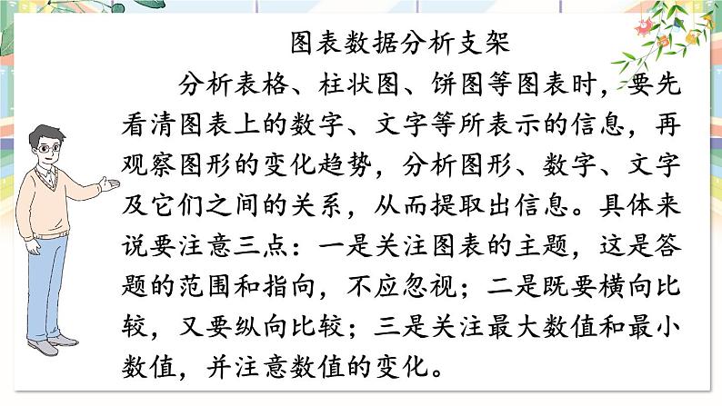 部编语文七年级上册 第4单元 专题学习活动 少年正是读书时 PPT课件+教案05