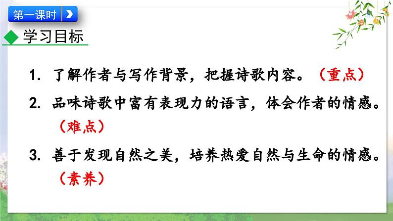 部编语文9年级上册 第1单元 6 我看 PPT课件+教案+习题05