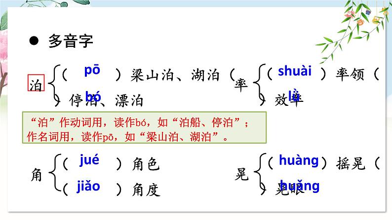 部编语文七年级上册 第3单元 10 往事依依 PPT课件+教案06
