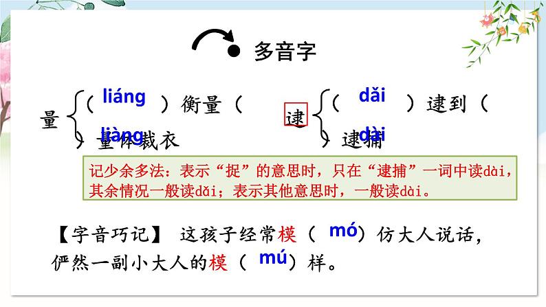 部编语文七年级上册 第3单元 11 再塑生命的人 PPT课件+教案04