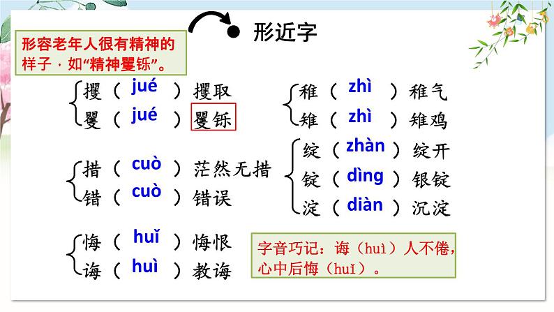 部编语文七年级上册 第3单元 11 再塑生命的人 PPT课件+教案05