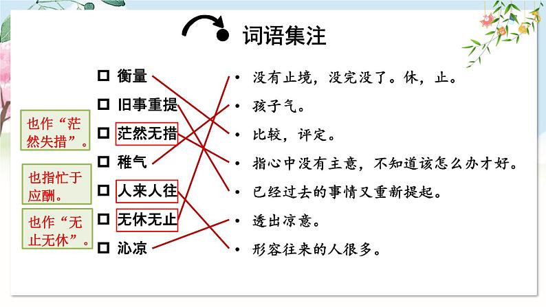 部编语文七年级上册 第3单元 11 再塑生命的人 PPT课件+教案06