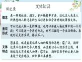 部編語(yǔ)文七年級(jí)上冊(cè) 第4單元 14 回憶我的母親 PPT課件+教案