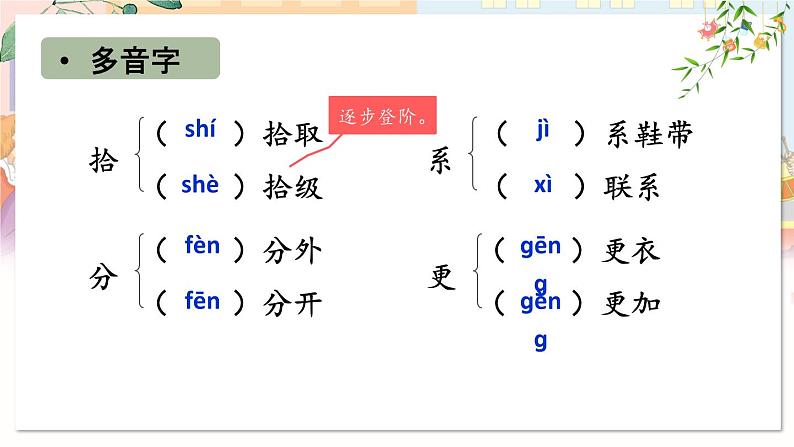 22 皇帝的新装第6页