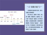 第14课《行路难（其一）》课件2024-2025学年统编版语文九年级上册