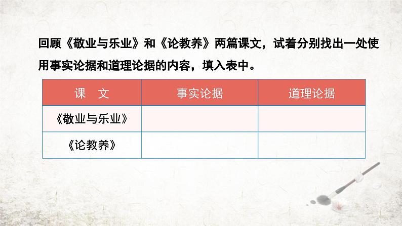 2024年统编版九年级语文上册精讲课件第三单元写作 议论要言之有据第8页