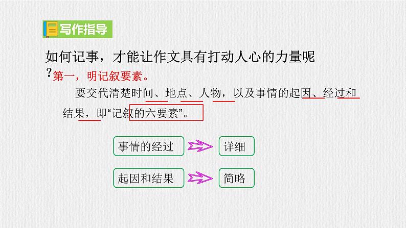 【任务型教学】部编版初中语文七上第二单元写作《学会记事》（课件+教案+学案）08