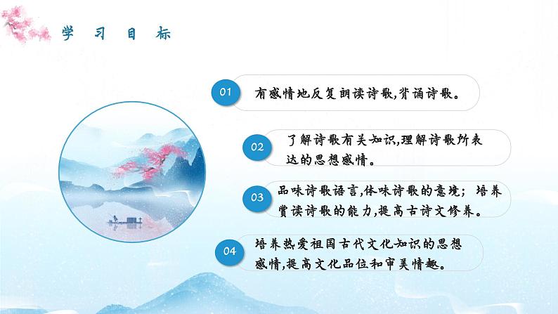 部编版语文七年级上册第4课《古代诗歌四首·观沧海》课件04