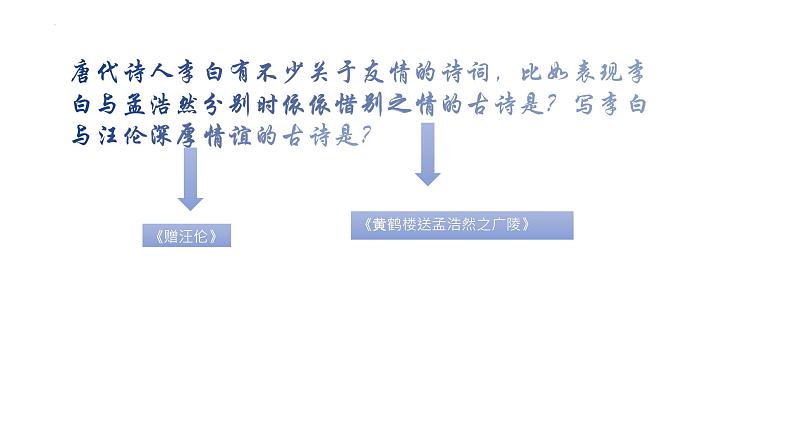 部编版语文七年级上册第4课《古代诗歌四首·闻王昌龄左迁龙标遥有此寄》课件06