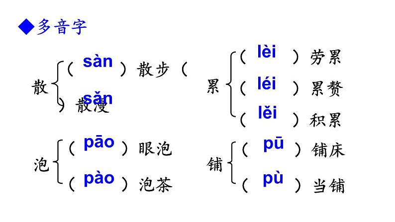 统编七语上 6 散步（精品课件）第6页