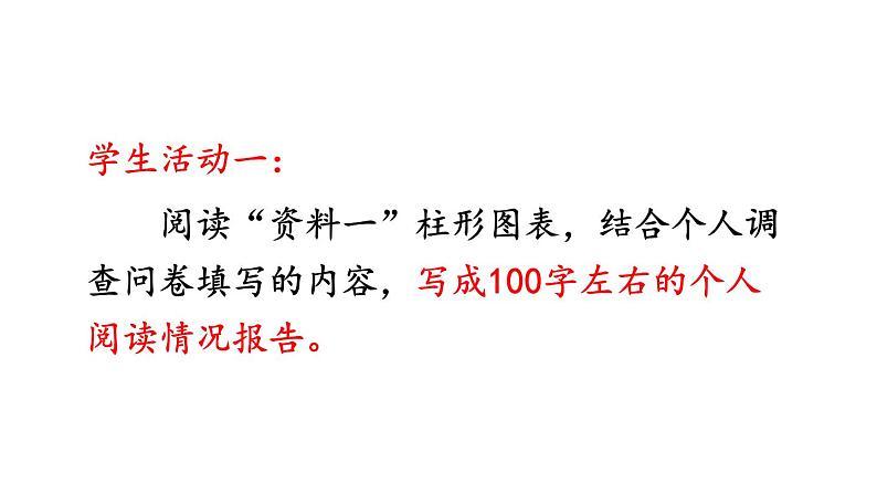 统编七语上 第四单元 专题学习活动：少年正是读书时（精品课件）第6页