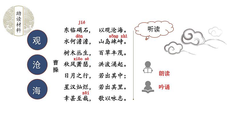 统编七年级语文上册 4 古代诗歌四首课件05