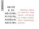 統(tǒng)編七年級(jí)上冊(cè)語(yǔ)文 第三單元 課外古詩(shī)詞誦讀課件