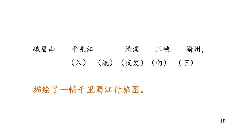 统编七年级上册语文 第三单元 课外古诗词诵读课件第8页