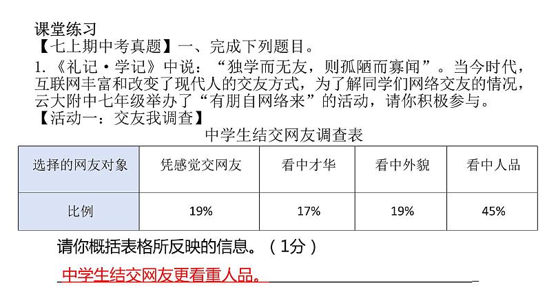 七年级上册第二单元综合性学习——有朋自远方来含视频和考点解析课件PPT第5页