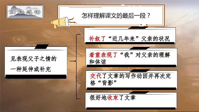 第14课《背影》课件 2024—2025学年统编版语文八年级上册第6页