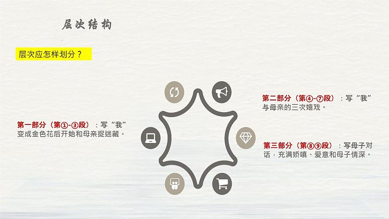 第7课《金色花》课件-2024-2025学年统编版语文七年级上册（2024）08