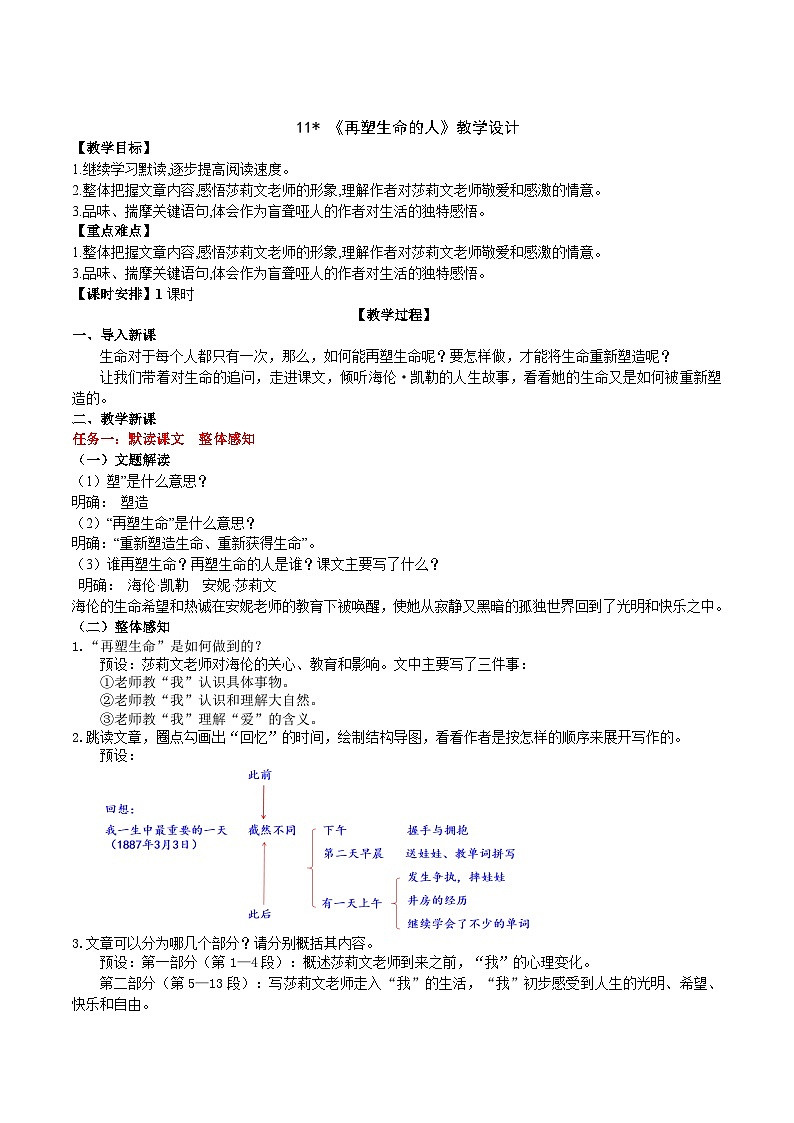 【任务型教学】新教材部编版初中语文七上第三单元11＊《再塑生命的人》 课件+教案+同步测试（含答案）+导学案（师生版）01
