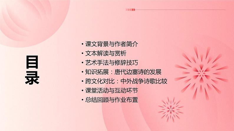 七年级语文上册第三单元课外古诗词《夜上受降城闻笛》课件02