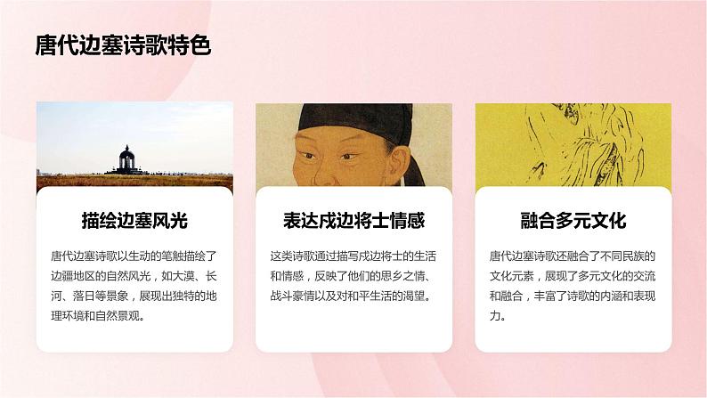 七年级语文上册第三单元课外古诗词《夜上受降城闻笛》课件04