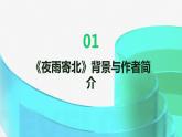 七年级语文上册第六单元课外古诗词《夜雨寄北》课件