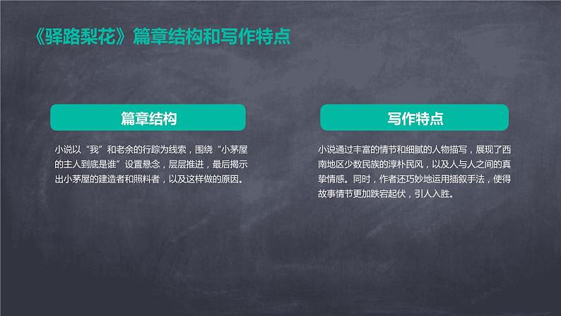 七年级语文下册第四单元《驿路梨花》课件第8页