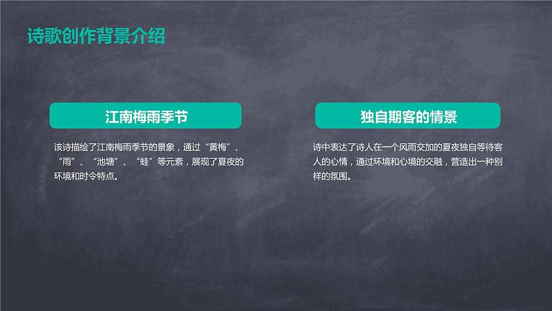 七年级语文下册第六单元课外古诗词复习《约客》课件第4页