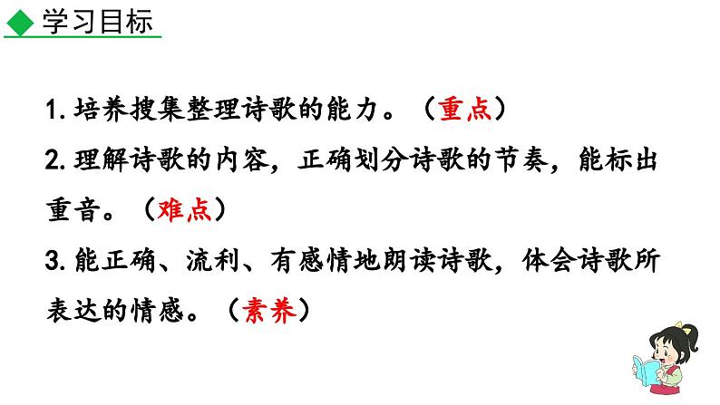 统编版 语文 九年级上册 第1单元任务2 诗歌朗诵 PPT课件+教案02