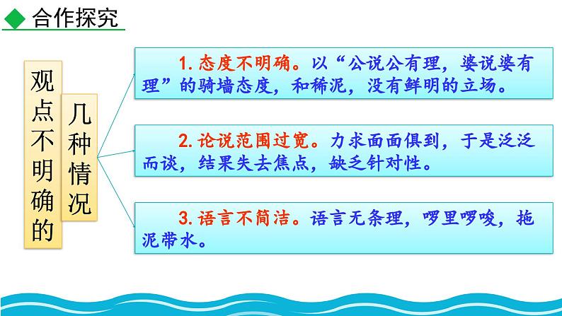 写作  观点要明确第8页