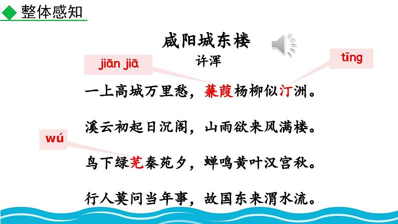 统编版 语文 九年级上册 第6单元 课外古诗词诵读 PPT课件+教案+习题06