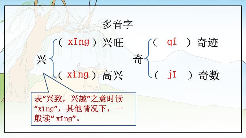 部编语文八年级上册 第4单元 17 散文二篇 PPT课件+教案06