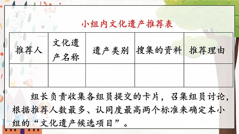 部编语文八年级上册 第6单元 综合性学习 身边的文化遗产 PPT课件第8页
