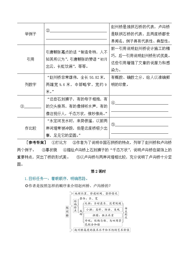 19 中国石拱桥（教学设计·简案）第3页