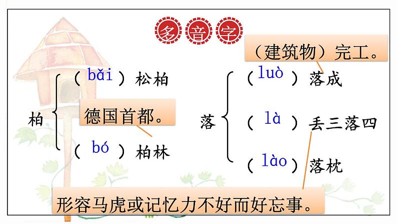 21 人民英雄永垂不朽——瞻仰首都人民英雄纪念碑第5页