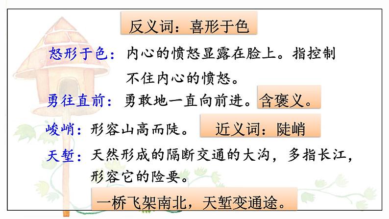 21 人民英雄永垂不朽——瞻仰首都人民英雄纪念碑第8页