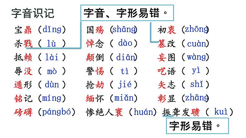 统编版八年级语文上册精品课件5 国行公祭，为佑世界和平第8页