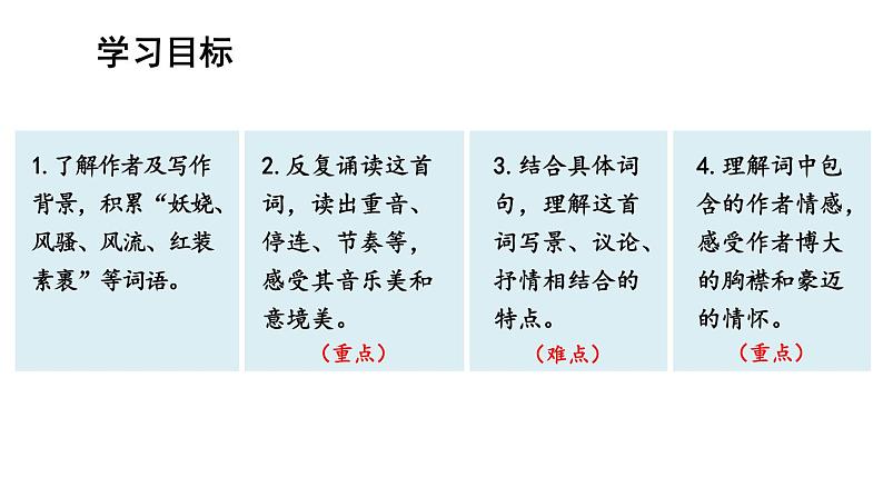 统编版九年级语文上册精品课件1 沁园春·雪第4页
