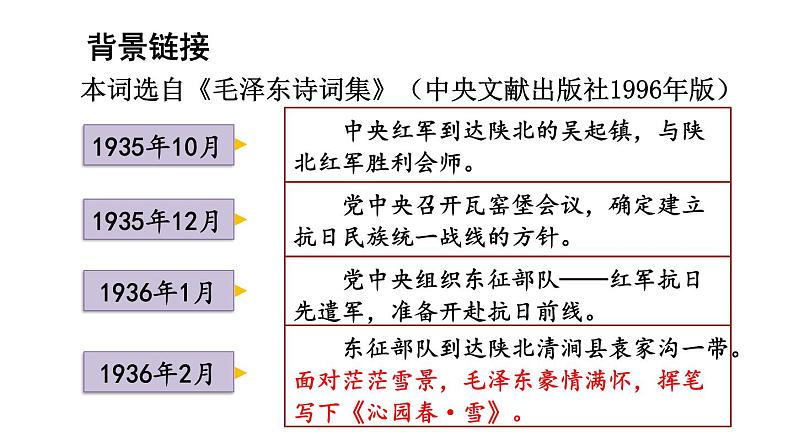 统编版九年级语文上册精品课件1 沁园春·雪第7页