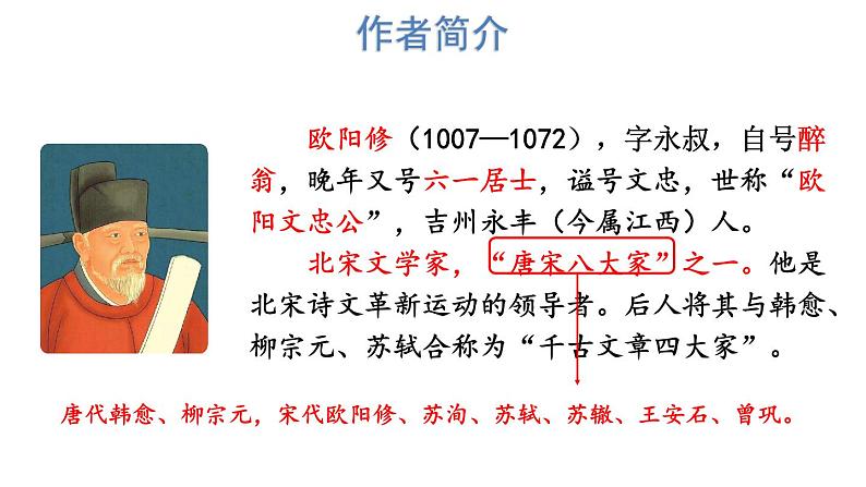 统编版九年级语文上册精品课件12 醉翁亭记第3页