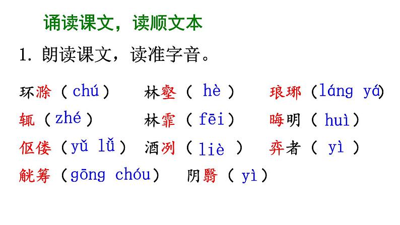 统编版九年级语文上册精品课件12 醉翁亭记第5页