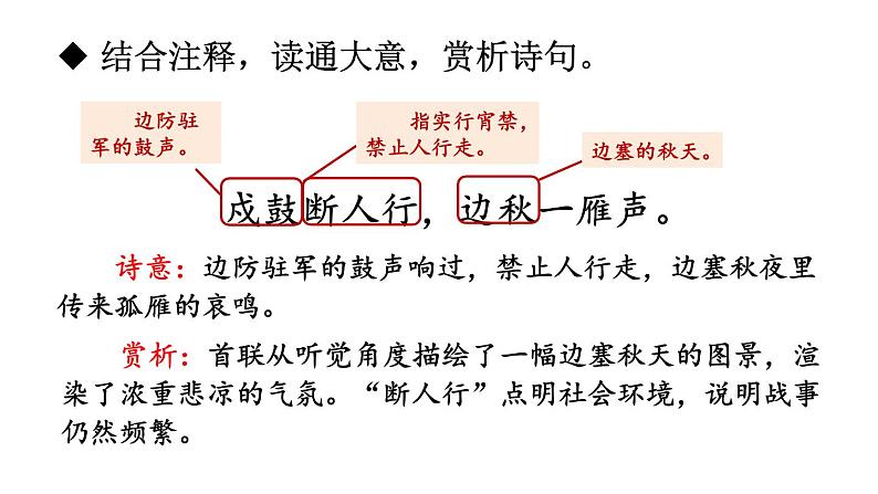 统编版九年级语文上册精品课件第三单元课外古诗词诵读第4页