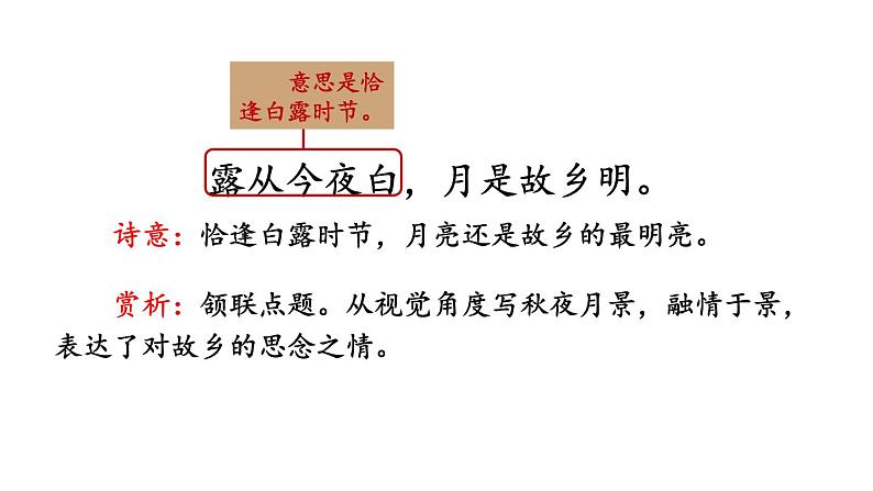 统编版九年级语文上册精品课件第三单元课外古诗词诵读第5页