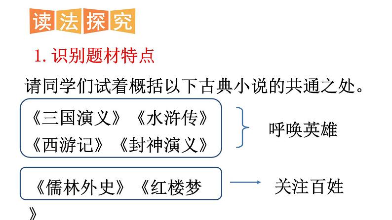 统编版九年级语文上册精品课件名著导读《水浒传》 古典小说的阅读08