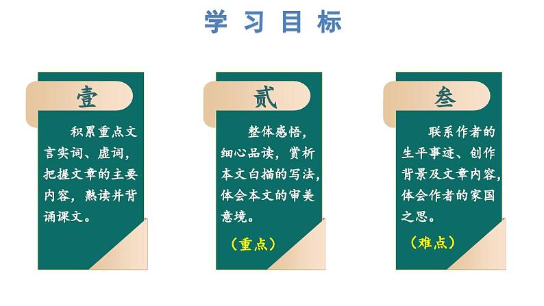 统编版九年级语文上册精品课件13 湖心亭看雪第5页