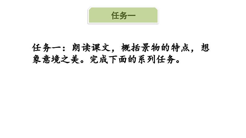 1.3 第1课《春》以声绘景抒美情（教学课件）-【大单元教学】2023-2024学年七年级语文上册同步备课系列（统编版）第3页